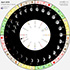 Gardening Calendar Moon Phases 2025, Lunar Phase Calendar 2025