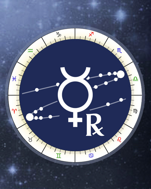 Mercury Retrograde 1997 Dates - Astrology